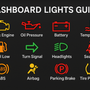 🚨 How to Decode Dashboard Warning Lights
