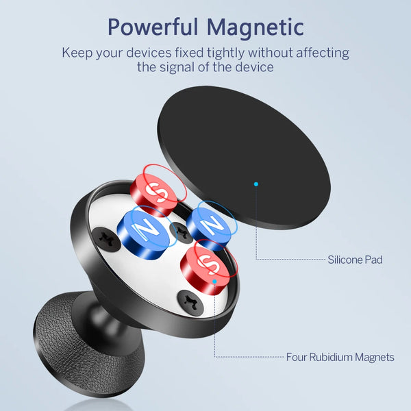 Universal Magnetic Car Phone Mount – Compatible with iPhone & Samsung