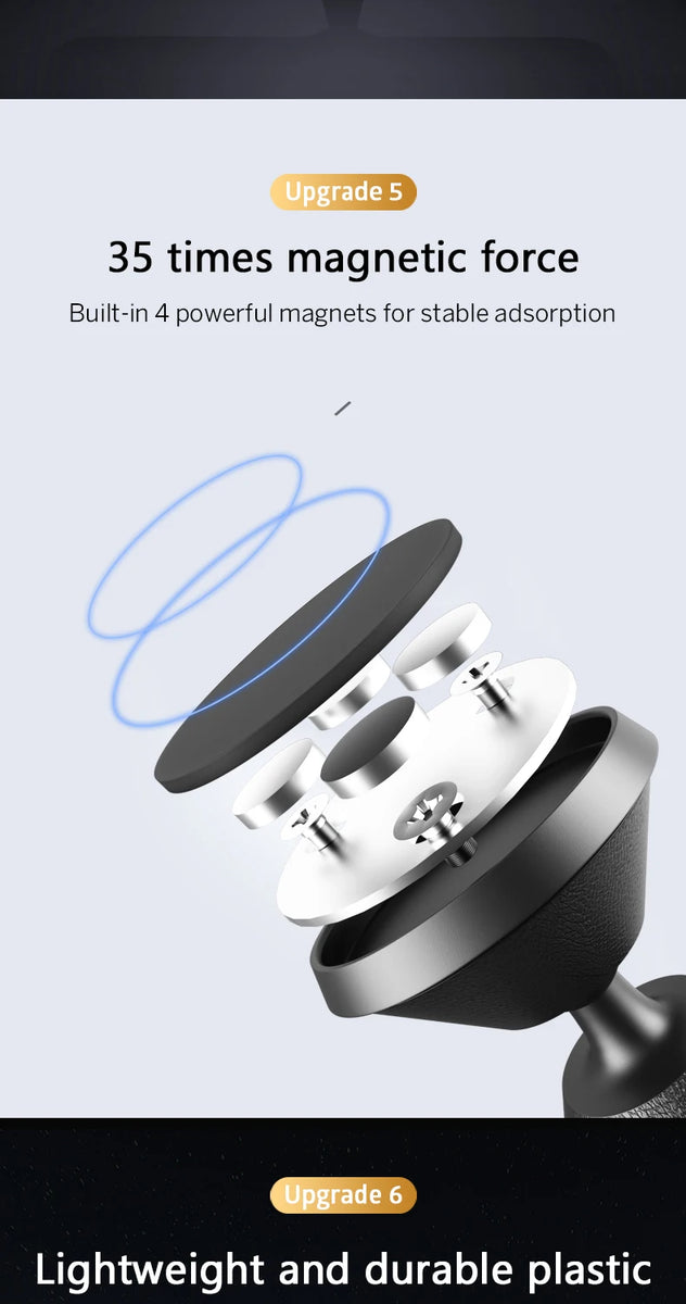 Universal Magnetic Car Phone Mount – Compatible with iPhone & Samsung