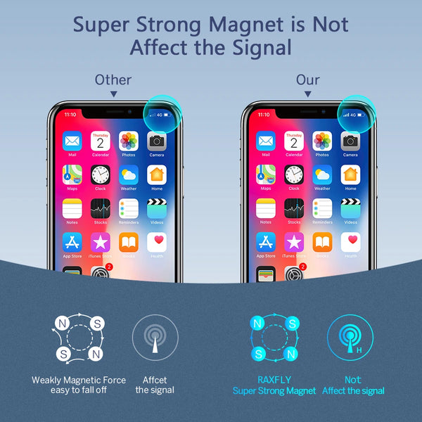 Universal Magnetic Car Phone Mount – Compatible with iPhone & Samsung