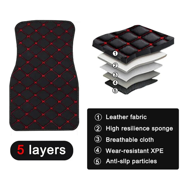 4PCS Premium Car Floor Mats – Anti-Slip, Waterproof, Easy-Clean PU Leather