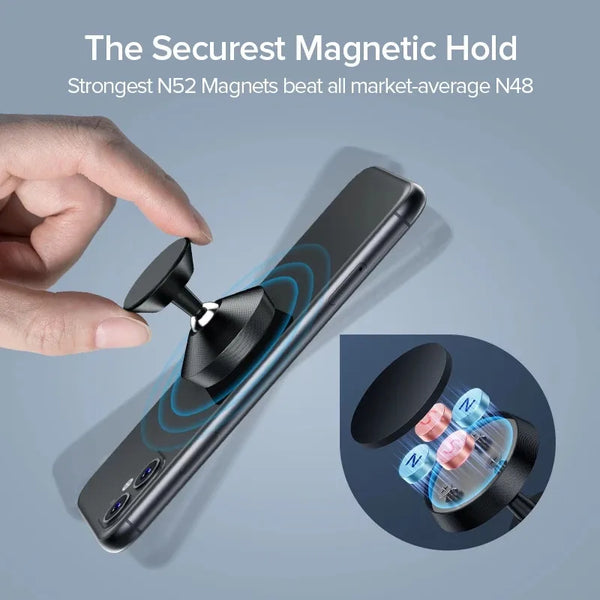 Universal Magnetic Car Phone Mount and Plate