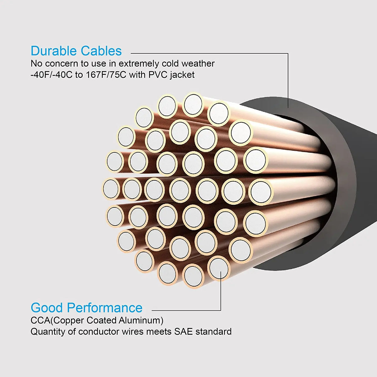 Heavy‑Duty Car Jumper Cables with Booster Clamps