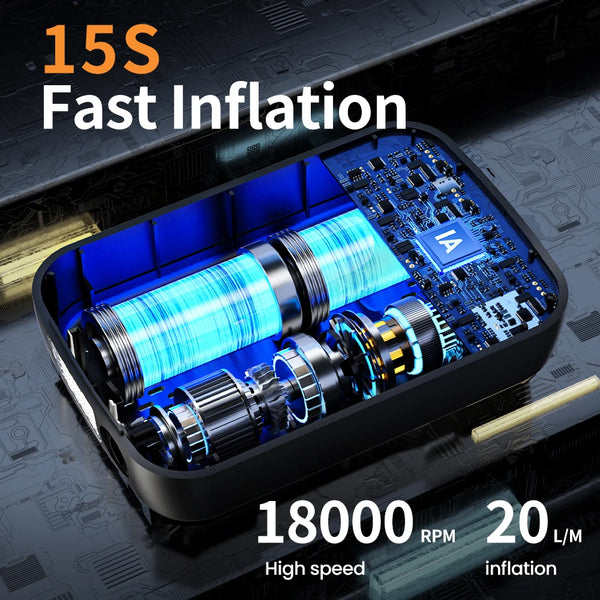 Portable Electric Air Compressor Pump for Car, Bike & Motorcycle Tires