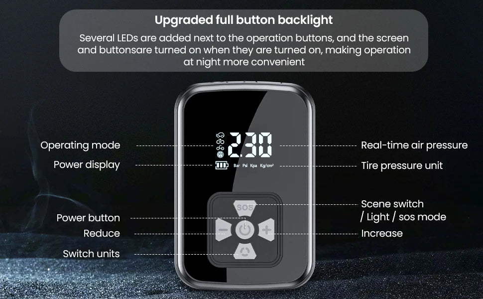 Portable Electric Air Compressor Pump for Car, Bike & Motorcycle Tires