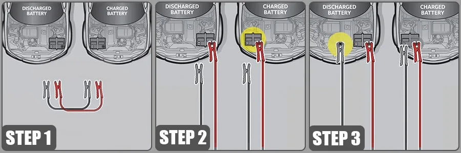 Heavy‑Duty Car Jumper Cables with Booster Clamps