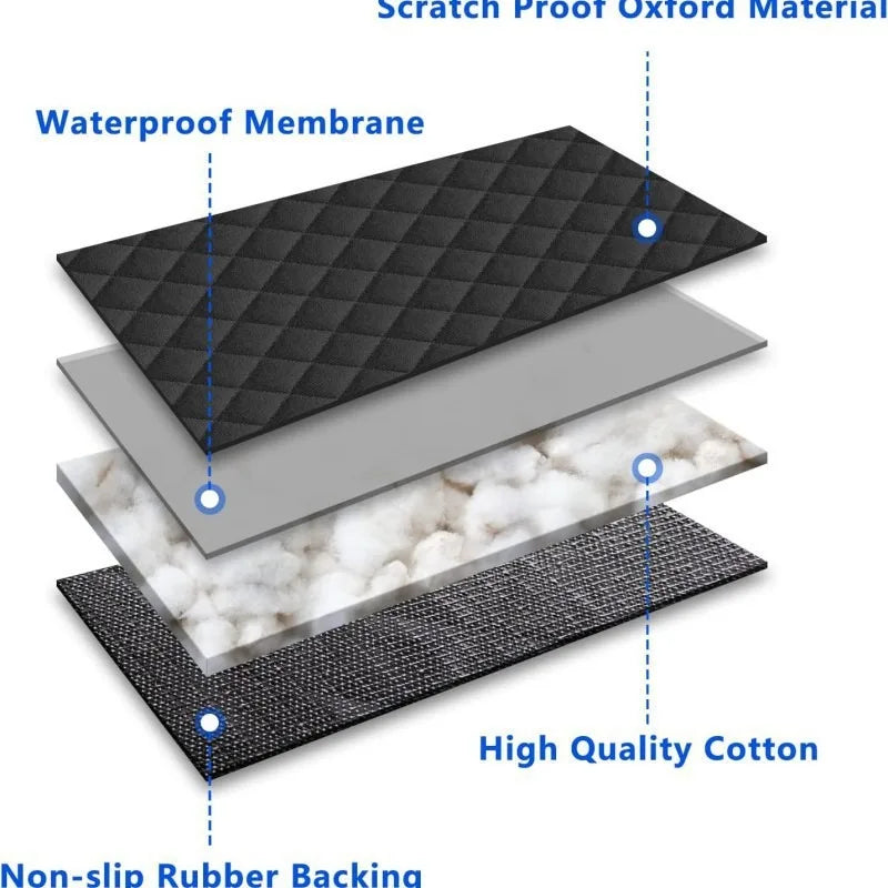 Waterproof Car BackSeat Pet Cover – Nonslip, Universal Protector for Dogs & Cats