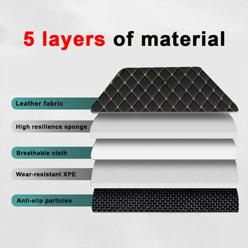 4PCS Premium Car Floor Mats – Anti-Slip, Waterproof, Easy-Clean PU Leather