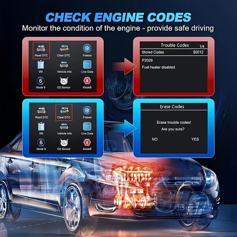 OBD2 Car Scanner & Check Engine Code Reader