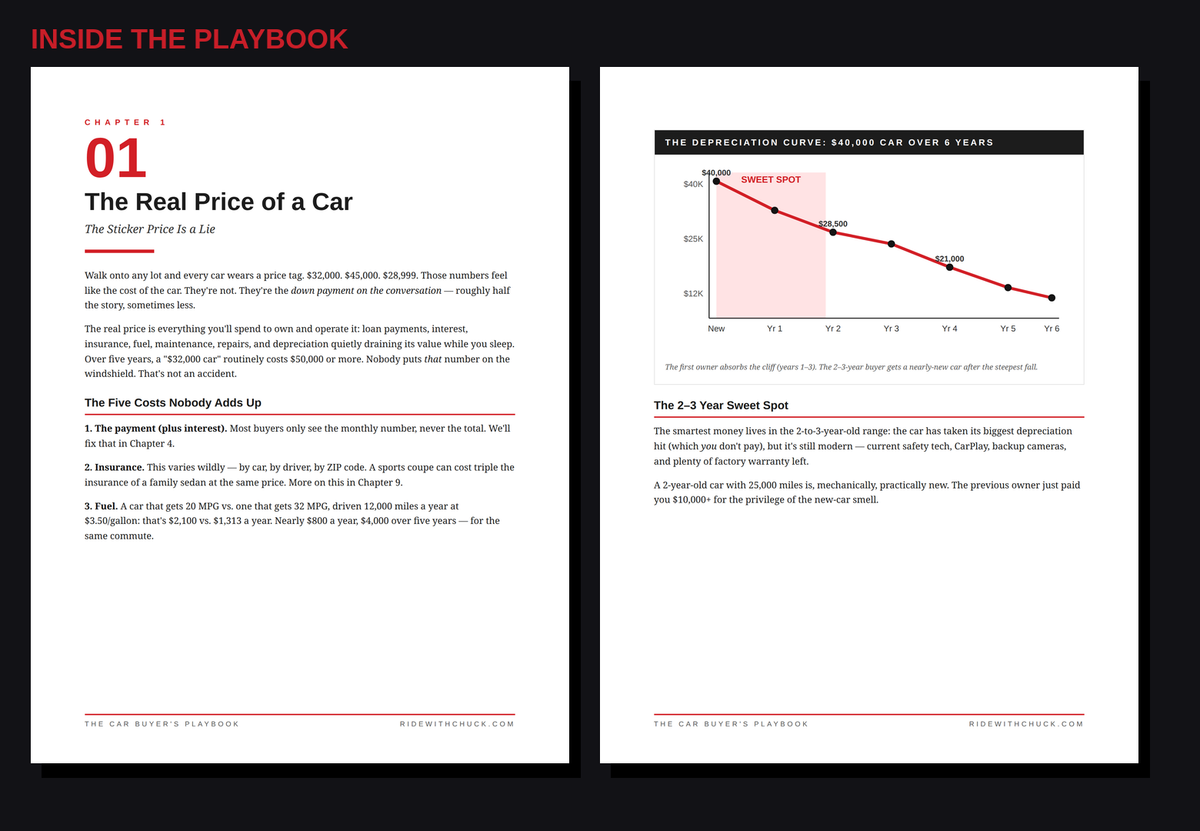 Inside pages of The Car Buyer's Playbook