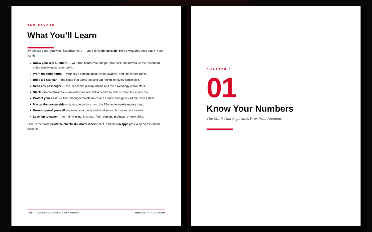 Inside pages of The Rideshare Drivers Playbook